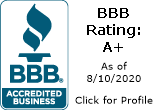 Regenerative Institute of Newport Beach BBB Business Review